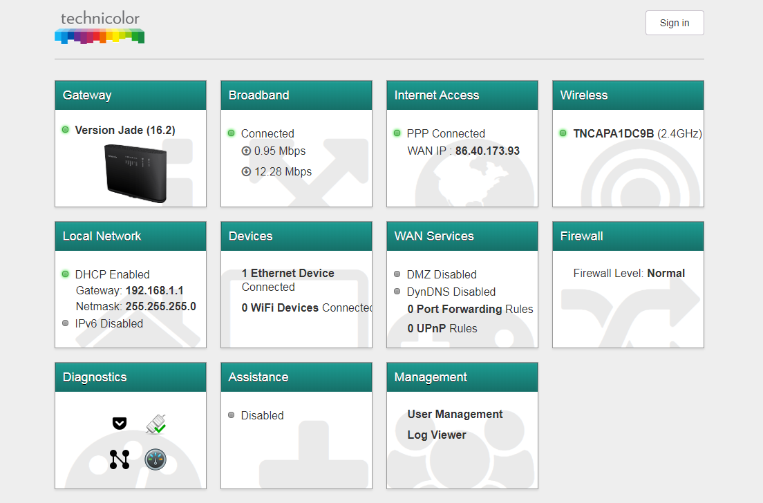 Troubleshooting TG588 Router admin imgae 1